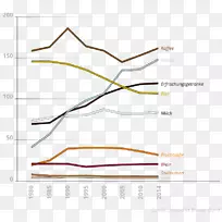 直线点角线-空若网 直线点角线-空若网