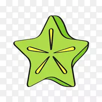 Ë®¹û»¼ÐÒÕÊõÉè¼Æ-¿ÕÈôÍø Ë®¹û»¼ÐÒÕÊõÉè¼Æ-¿ÕÈôÍø