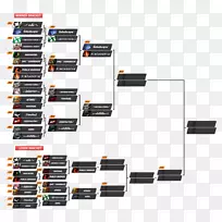 输家电子竞赛电子元件-货币升值-空若网 输家电子竞赛电子元件-货币升值-空若网