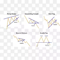 ���ǵ�ͼ-������-������