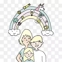 人类行为鼻夹艺术-鼻子-空若网 人类行为鼻夹艺术-鼻子-空若网