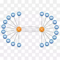 直线点角线-空若网 直线点角线-空若网