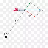 直线点角线-空若网 直线点角线-空若网