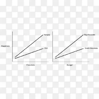 三角点-位和块-空若网 三角点-位和块-空若网