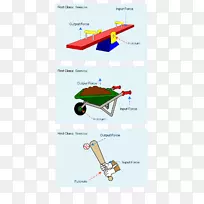 �ܸ˵���б�������ѧչ����-������