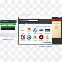 ���������Cloud9 ide OpenShift���ɿ�������node.js-��װ������-������