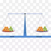 方程求解数学计算测量标尺.数学-空若网 方程求解数学计算测量标尺.数学-空若网