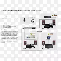 品牌多媒体设计-空若网 品牌多媒体设计-空若网