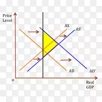 ���ǵ�ͼ-�۸�����-������