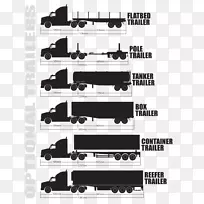 Scania ab�ֶ��ְ�ҳ����˰��ֿ�˹�����ǿ���-������