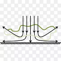 直线点角磁带-空若网 直线点角磁带-空若网