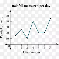 数学信息三角海报测量.数学-空若网 数学信息三角海报测量.数学-空若网
