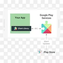 GooglePlay服务android-空若网 GooglePlay服务android-空若网