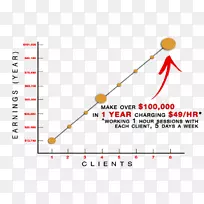 线品牌点角线-空若网 线品牌点角线-空若网