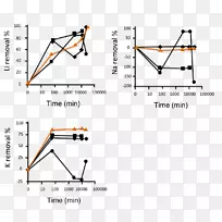 三角形点-三角形-空若网 三角形点-三角形-空若网