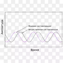 �ļ���������ָ������-������