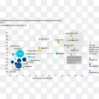 ����ͼ-����ҵ-������