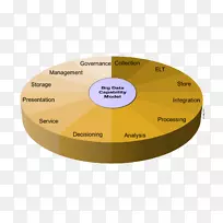 ����Ʒ�����-������