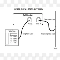 呼叫阻止者电话呼叫阻塞-拨号-空若网 呼叫阻止者电话呼叫阻塞-拨号-空若网