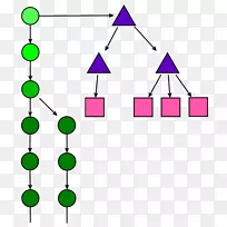 直线点三角形剪贴画线-空若网 直线点三角形剪贴画线-空若网