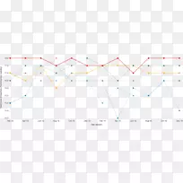 直线点角线-空若网 直线点角线-空若网