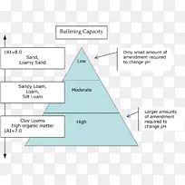 三角文件-三角形-空若网 三角文件-三角形-空若网