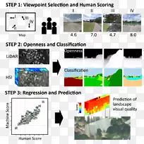工程塑料树-空若网 工程塑料树-空若网