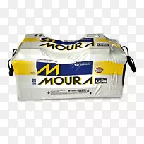 �͵�����˹-Ī���������-�綯���-�������-������