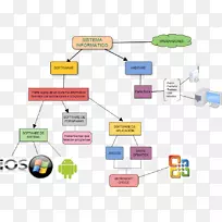 ����ϵͳ�����������Ϣϵͳ���������-������