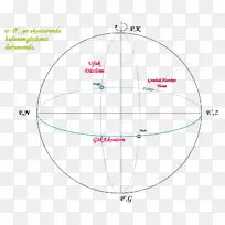 圆点角图-圆-空若网 圆点角图-圆-空若网