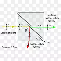 �����ļ�-������-������