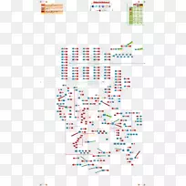线点角字体线-空若网 线点角字体线-空若网