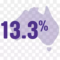澳大利亚企业-贫困问题-空若网 澳大利亚企业-贫困问题-空若网