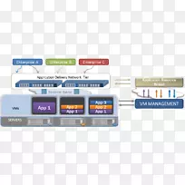 ������Ʒ��������-������