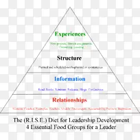 三角文件-三角形-空若网 三角文件-三角形-空若网