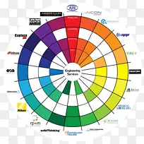 圆点图-圆-空若网 圆点图-圆-空若网