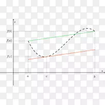 �����ε�-������-������