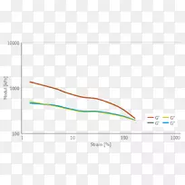 品牌线点角线-空若网 品牌线点角线-空若网