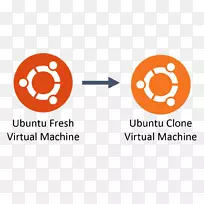 VMware工作站播放器戴尔虚拟机-linux-空若网 VMware工作站播放器戴尔虚拟机-linux-空若网