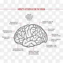 ��֤��Ϊ�Ʒ�DBT������ѵ����͹��������ڶ������ÿ��ľ�-������