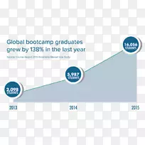 苏黎世应用科学大学/ZHAW计算机科学编码训练营毕业典礼研究生院-空若网 苏黎世应用科学大学/ZHAW计算机科学编码训练营毕业典礼研究生院-空若网