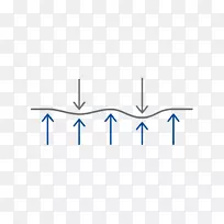 品牌标志点-设计-空若网 品牌标志点-设计-空若网