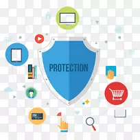 网络安全计算机安全网络战信息安全渗透测试安全服务-空若网 网络安全计算机安全网络战信息安全渗透测试安全服务-空若网