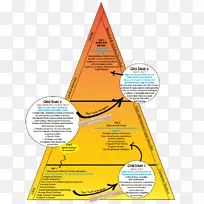 直线金字塔三角形图-线-空若网 直线金字塔三角形图-线-空若网