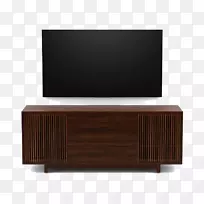 ����ƽ����ʾ�������ĺ͵���չ̨�Ҿ������ͺͲ;�-������