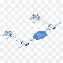 线体首饰角线-空若网 线体首饰角线-空若网