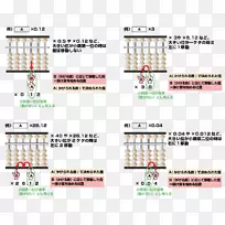 线点字体线-空若网 线点字体线-空若网