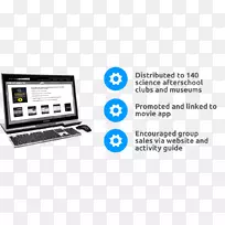 输出设备计算机修理技术员电子组织活动推广-空若网 输出设备计算机修理技术员电子组织活动推广-空若网