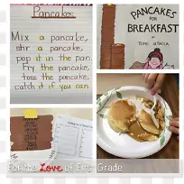 早餐薄煎饼精装平装-早餐-空若网 早餐薄煎饼精装平装-早餐-空若网