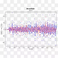线点角字体线-空若网 线点角字体线-空若网